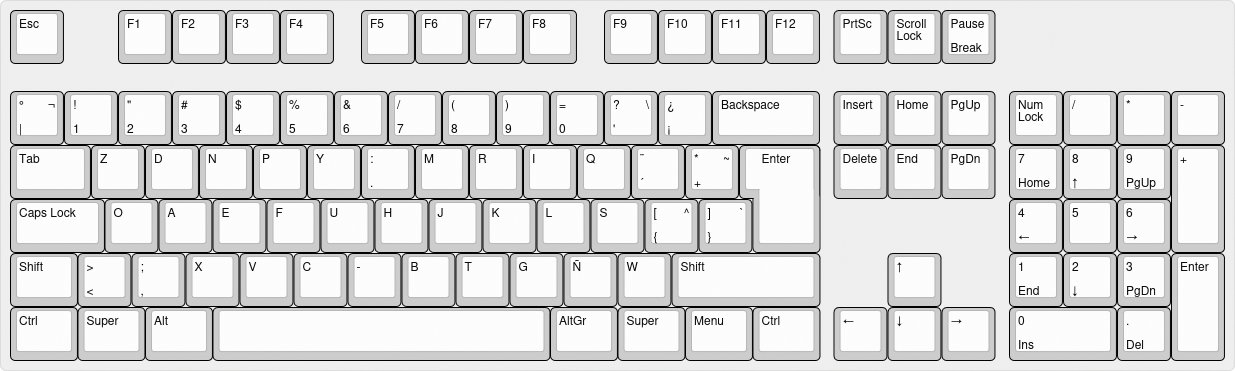 ./keyboard-layout.png